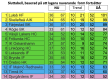 0x80-skarmavbild-2022-01-30-kl-203010.png