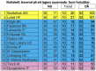 0x80-skarmavbild-2022-02-07-kl-211849.png