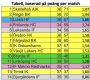 0x80-skarmavbild-2022-02-08-kl-220654.png