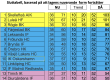 0x80-skarmavbild-2022-02-09-kl-220141.png