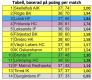 0x80-skarmavbild-2022-02-13-kl-214219.png
