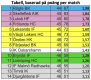 0x80-skarmavbild-2022-03-06-kl-215233.png