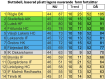 0x80-skarmavbild-2022-03-06-kl-215245.png