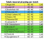0x80-skarmavbild-2022-03-15-kl-232502.png
