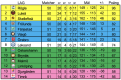 0x80-skarmavbild-2022-03-19-kl-202712.png