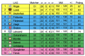 0x80-skarmavbild-2022-03-20-kl-203524.png