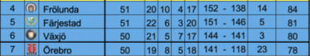 0x80-skarmavbild-2022-03-21-kl-130734.png