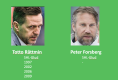 0x80-skarmavbild-2022-05-04-kl-212156.png