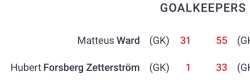 0x80-skarmavbild-2022-12-06-kl-164112.png
