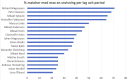 0x80-skarmavbild-2022-12-07-kl-204731.png
