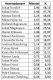 0x80-skarmavbild-2023-01-09-kl-044626.png