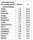 0x80-skarmavbild-2023-01-10-kl-110458.png