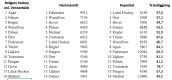 0x80-skarmavbild-2023-01-16-kl-190502.png