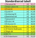 0x80-skarmavbild-2023-12-02-kl-202542.png