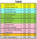 0x80-skarmavbild-2024-02-17-kl-205936.png