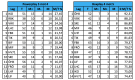 0x80-special-teams_0.png
