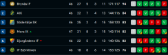 0x80-tabell212.png