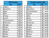 0x80-yabeller.png