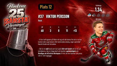 500x0-12-viktor-persson.png