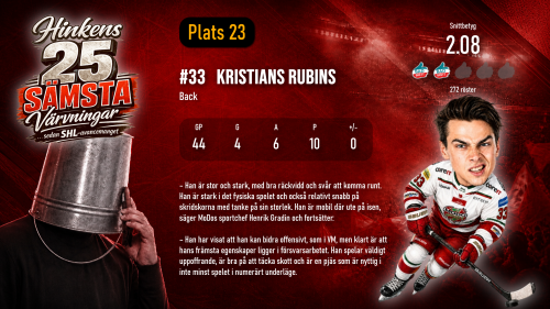 500x0-23-kristians-rubins.png