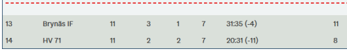 500x0-brunas2.png