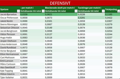 500x0-modo-defensiv.jpg