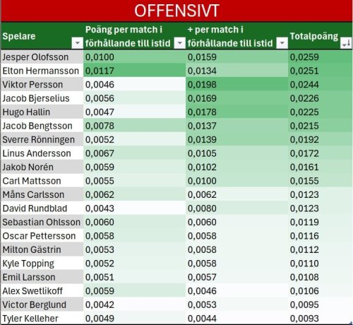 500x0-modo-offensiv.jpg